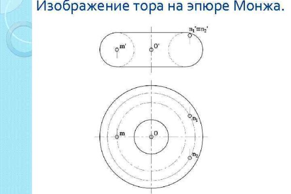 Найдется все kraken 2krn cc